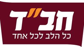 Timeline: תולדות חב"ד