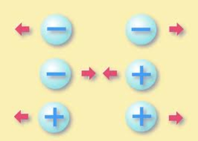 Francois de Cisternay Du Fay