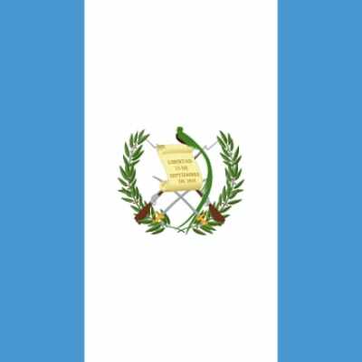 Timeline: Historia del Salario Mínimo en Guatemala
