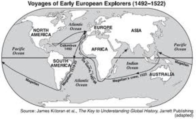 european-exploration-timeline-timetoast-timelines