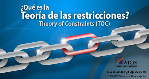 Teoría de las restricciones