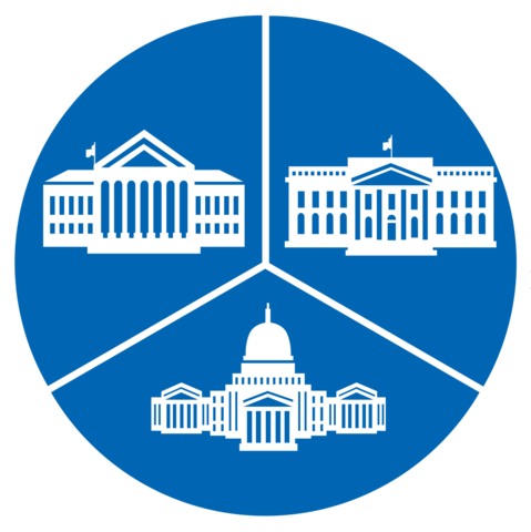 Separation of Power Debate