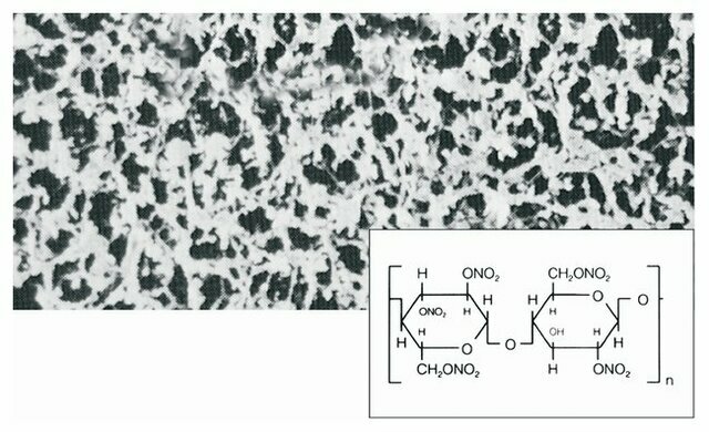 Nitrate de cellulose (T.J. Pelouze et H. Braconnot) - plastique