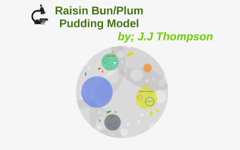 Thomson Develops The Model Further