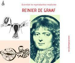 Regnier de Graaf