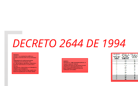 Decreto 2644 de 1994
