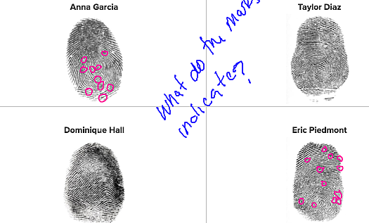 traces we leave behind