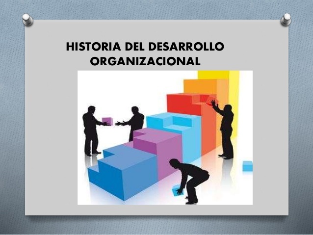 SURGIMIENTO DEL DESARROLLO ORGANIZACIONAL SEGÚN FERNANDO ACHILLES DE FARIA