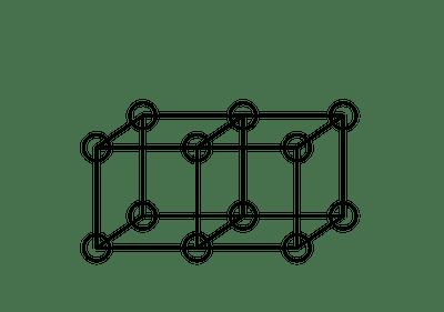 Modelo atómico de Lewis