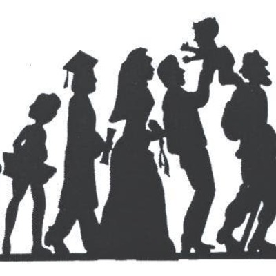 Timeline: Desarrollo Historico de la Familia