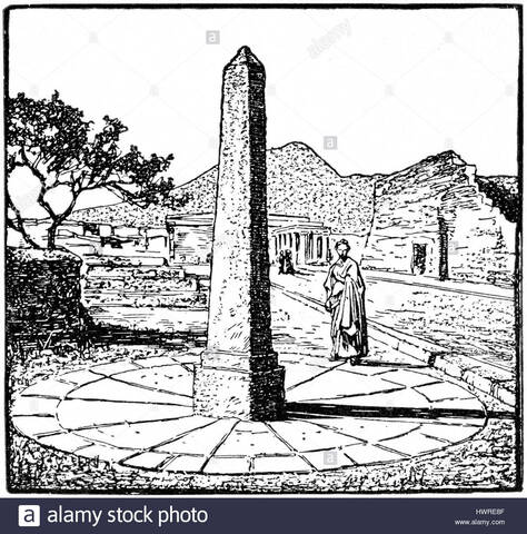 Criação do Gnomon ou Relógio de Sol