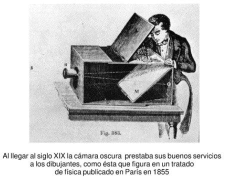 LA CAMARA EN EL SIGLO XIX