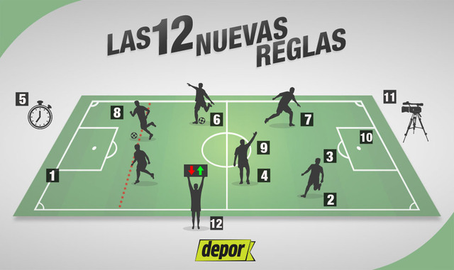 Se oficializaron las reglas del futbol.