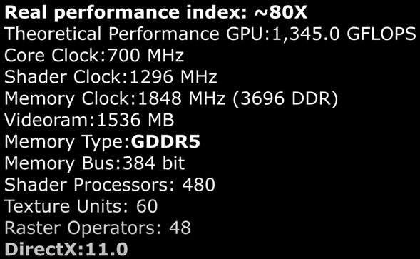 NVIDIA GeForce GTX 480