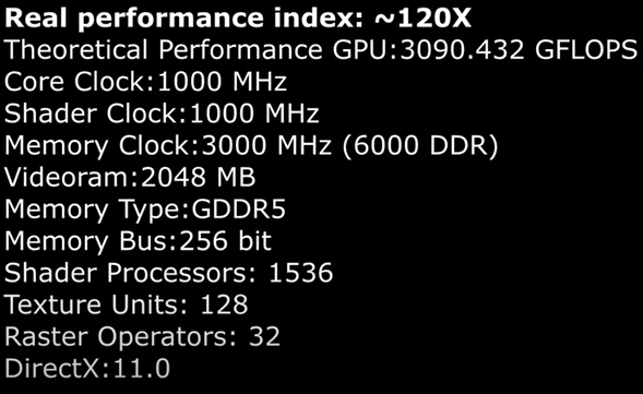 NVIDIA GeForce GTX 680