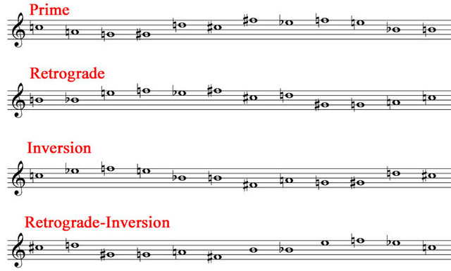 12-tone technique (Serialism)