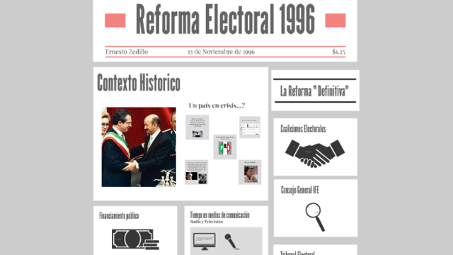 Reforma Electoral, mejor conocida como "reforma definitiva"
