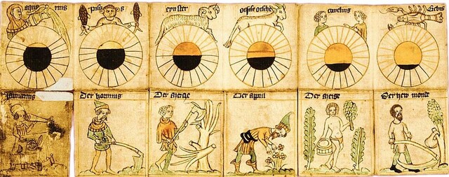 La Teoría Cósmica o sideral