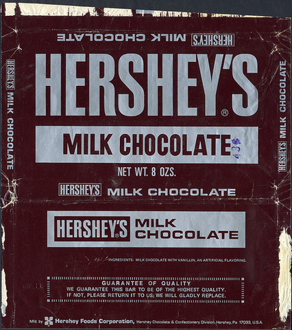 Marketing Concept Era