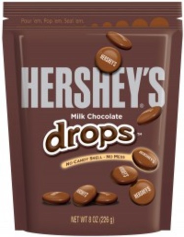 Marketing Concept Era