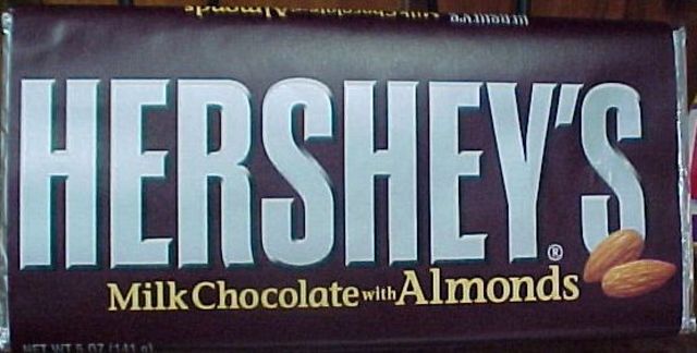 Marketing Concept Era