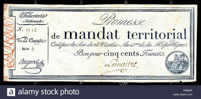 El fin de los assignat