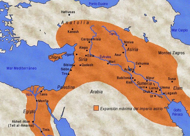 Etnias en Mesopotamia