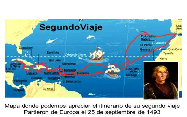 Segundo Viaje de Exploración