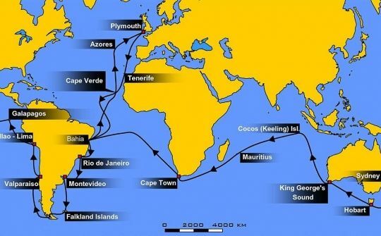 Tornada a Anglaterra