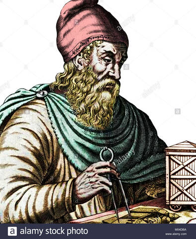 Arquímedes Siglo III a. c.