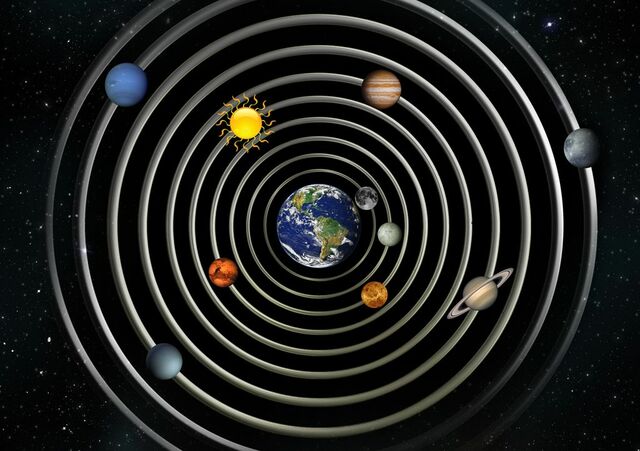 Modelo Geocéntrico Siglo II d. c.
