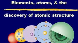 Timeline: The discovery of the Atom ( Estefanía Lasso and María Alejandra Anaya)