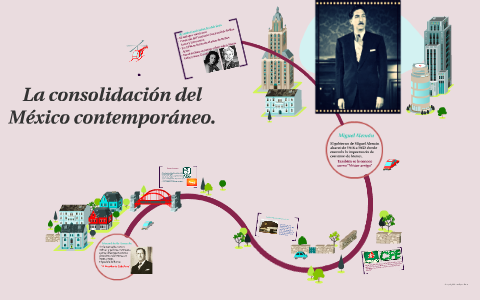 La Consolidación del México Contemporáneo