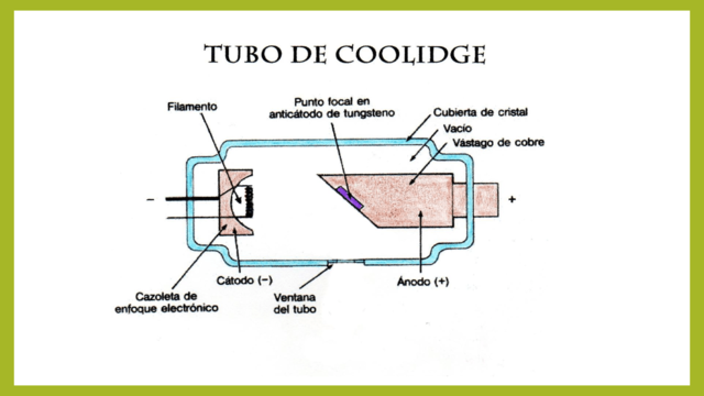 TUBO DE COOLIDGE