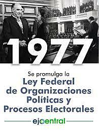 Ley de Organizaciones Políticas y Procesos Electorales