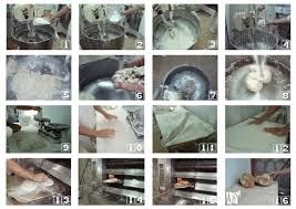 Proceso de panificación Chorleywood