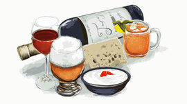 Timeline: FERMENTACION