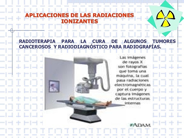 Aplicaciones desde 1928 hasta nuestros días de la radiación ionizante.