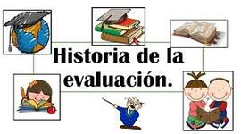 Timeline: Línea del tiempo: “Historia y evolución de la evaluación  y sus aportes a la evaluación educativa”