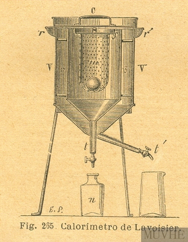 Antoine Lavoisier y Pier Simón Laplace