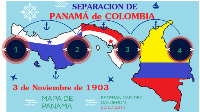 Separación de Panamá