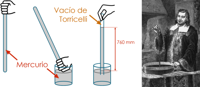Primera máquina a vapor