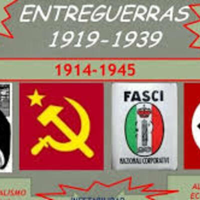 Timeline: Periodo de Entreguerras