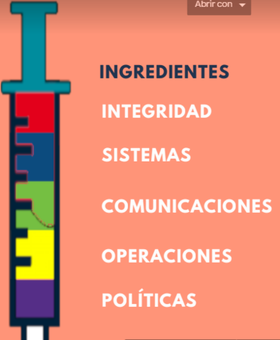 Crosby crea "La vacuna pro calidad"