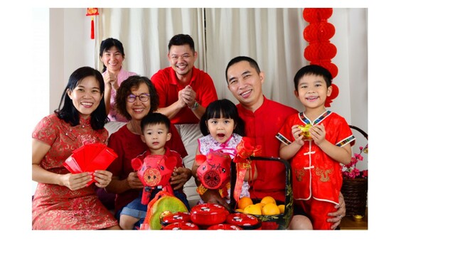 Familia China -3,000 BCE