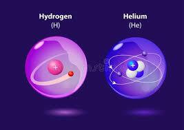 Hydrogen/ Helium