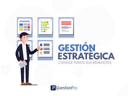 Gestión Estratégica