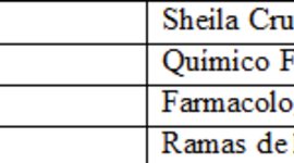 Timeline: Línea del tiempo Farmacología