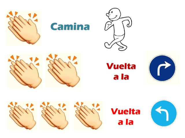 Principio de la Asociación por Contigüidad temporal