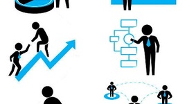 Timeline: Desarrollo Organizacional